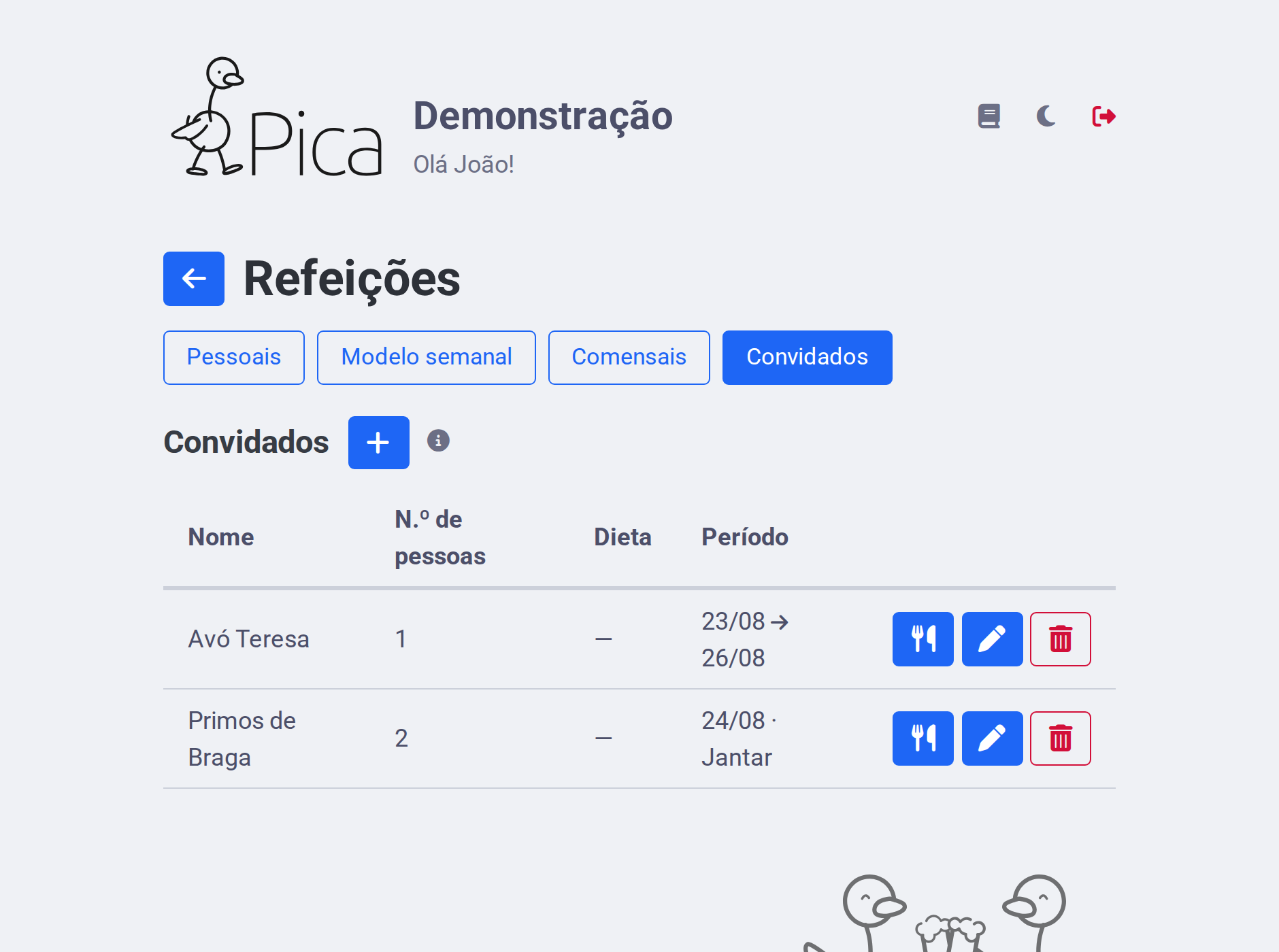 Separador dos convidados, com a lista de convidados e o formulário para acrescentar.