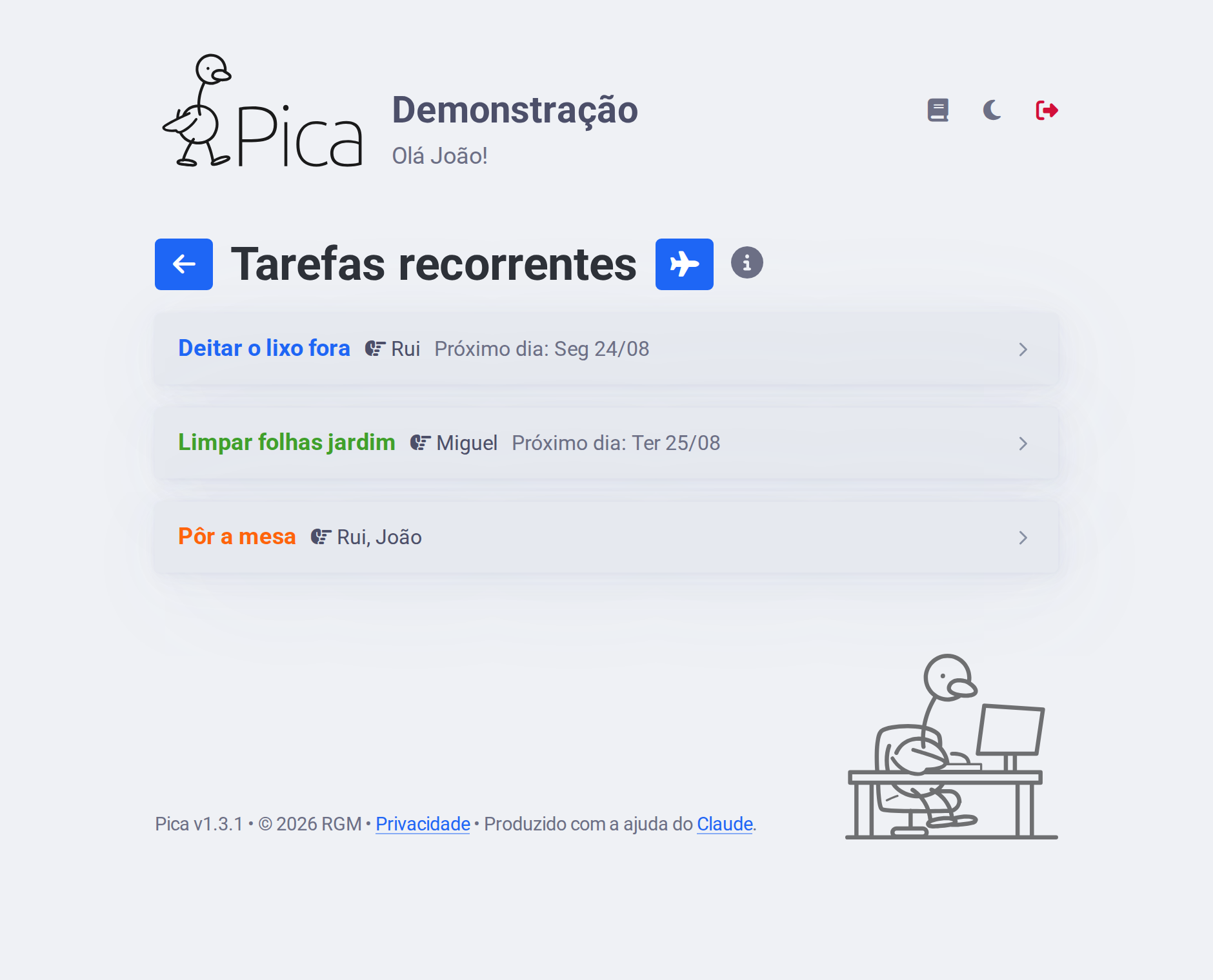 Quadro das tarefas recorrentes, com uma linha por participante e uma coluna por dia.